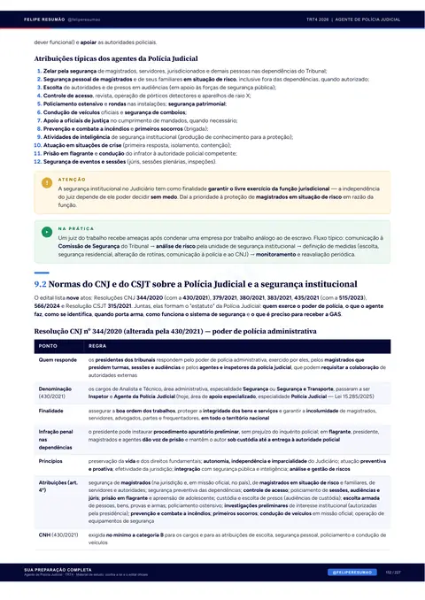Página 153 da apostila: Polícia Judicial e Segurança Institucional, Normas do CNJ e do CSJT sobre a Polícia Judicial e a segurança institucional